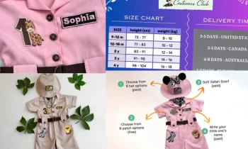 Mickey Safari Outfit for Kids (Çocuklar İçin Mickey Safari Kıyafeti) Nedir?