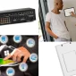 Crestron Türkiye’nin Sunduğu Ürünlerin Özellikleri Nelerdir?
