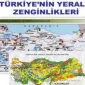 Ülkemizin Yeraltı Kaynakları